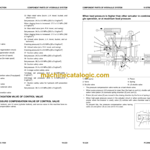 Komatsu PC290-11E0, PC290LC-11E0, PC290NLC-11E0 Hydraulic Excavator Shop Manual (UENBM00481)