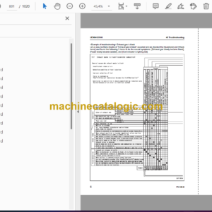 Komatsu PC130-8 Hydraulic Excavator Shop Manual (UEN03763-00)