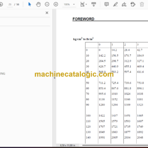 Komatsu PC200LL-6 PC220LL-6 Avance Hydraulic Excavator Shop Manual Addendum (CEBM005700)