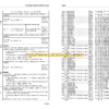 Komatsu PC130-11 Hydraulic Excavator Shop Manual (SEN06804-05) - Image 3
