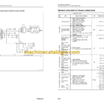 Komatsu PC500LC-8 Hydraulic Excavator Shop Manual (SEN06648-03)