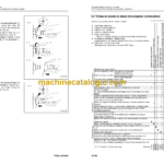 Komatsu PC800-8E0 PC800LC-8E0 PC800SE-8E0 PC850-8E0 PC850SE-8E0 Hydraulic Excavator Shop Manual (SEN05276-07)