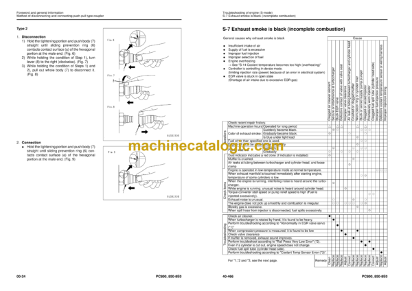 Komatsu PC800-8E0 PC800LC-8E0 PC800SE-8E0 PC850-8E0 PC850SE-8E0 Hydraulic Excavator Shop Manual (SEN05276-07)