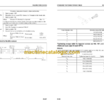 Komatsu PC130-11 Hydraulic Excavator Shop Manual (SEN06804-05)