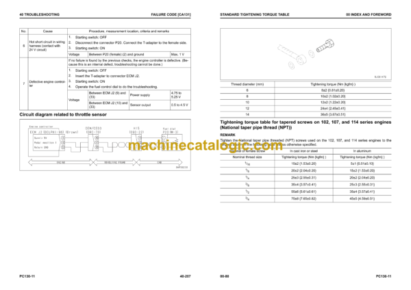 Komatsu PC130-11 Hydraulic Excavator Shop Manual (SEN06804-05)