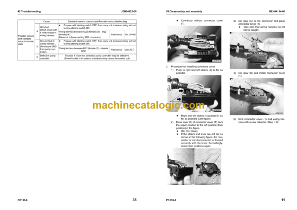 Komatsu PC130-8 Hydraulic Excavator Shop Manual (UEN03763-00)