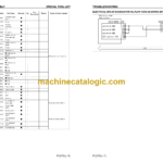 Komatsu PC270LL-7L Galeo Hydraulic Excavator Shop Manual (CEBM014600)