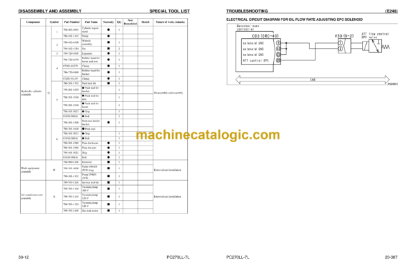 Komatsu PC270LL-7L Galeo Hydraulic Excavator Shop Manual (CEBM014600)