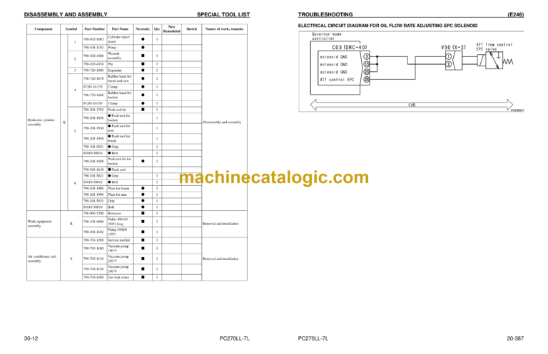 Komatsu PC270LL-7L Galeo Hydraulic Excavator Shop Manual (CEBM014600)