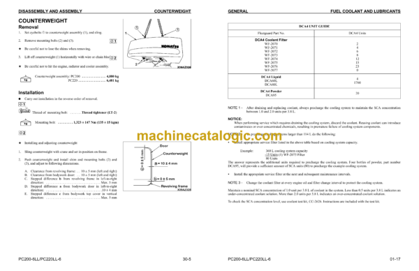 Komatsu PC200LL-6 PC220LL-6 Avance Hydraulic Excavator Shop Manual Addendum (CEBM005700)