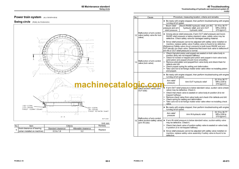 Komatsu PC360LC-10 Hydraulic Excavator Shop Manual (SEN05619-10)