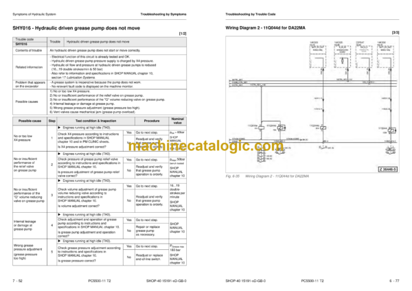 Komatsu PC5500-11 T2 Hydraulic Mining Excavator Shop Manual (15191-xD-GB-0)