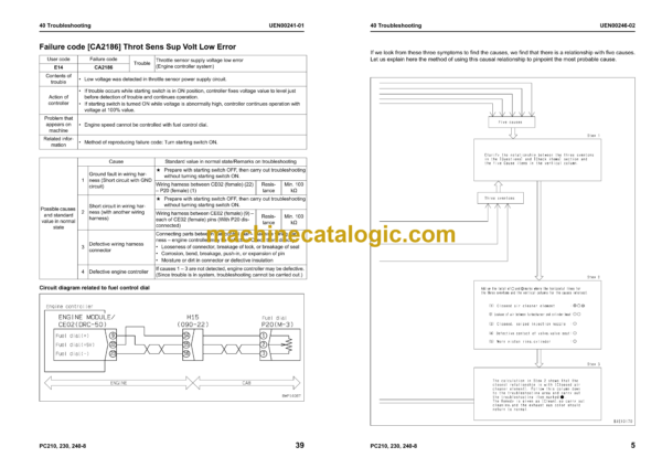 Komatsu PC210-8, PC210LC-8, PC210NLC-8, PC230NHD-8, PC240LC-8, PC240NLC-8 Hydraulic Excavator Shop Manual (UEN00084-07)