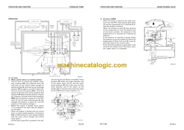 Komatsu PC250-6 PC250LC-6 Hydraulic Excavator Shop Manual (SEBM023200)