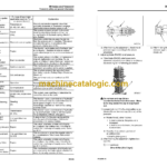 Komatsu PC88MR-10 Hydraulic Excavator Shop Manual (SEN06467-13)