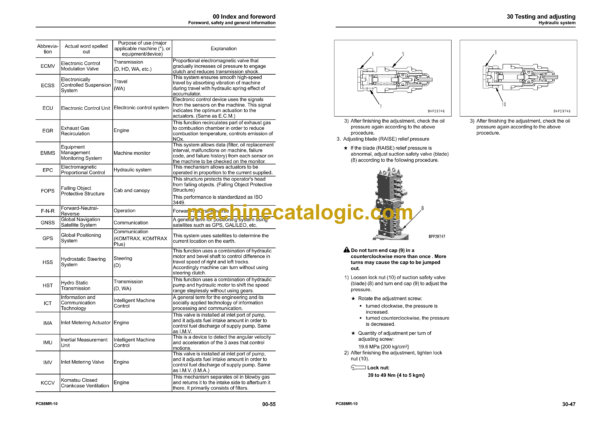 Komatsu PC88MR-10 Hydraulic Excavator Shop Manual (SEN06467-13)