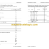 Komatsu PC1250-11R PC1250SP-11R Hydraulic Excavator Shop Manual (SEN06932-05)