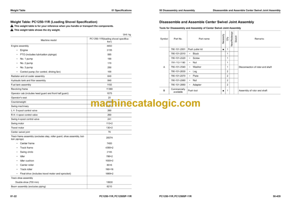 Komatsu PC1250-11R PC1250SP-11R Hydraulic Excavator Shop Manual (SEN06932-05)