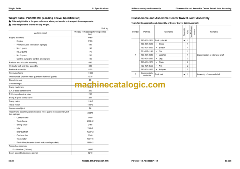 Komatsu PC1250-11R PC1250SP-11R Hydraulic Excavator Shop Manual (SEN06932-05)