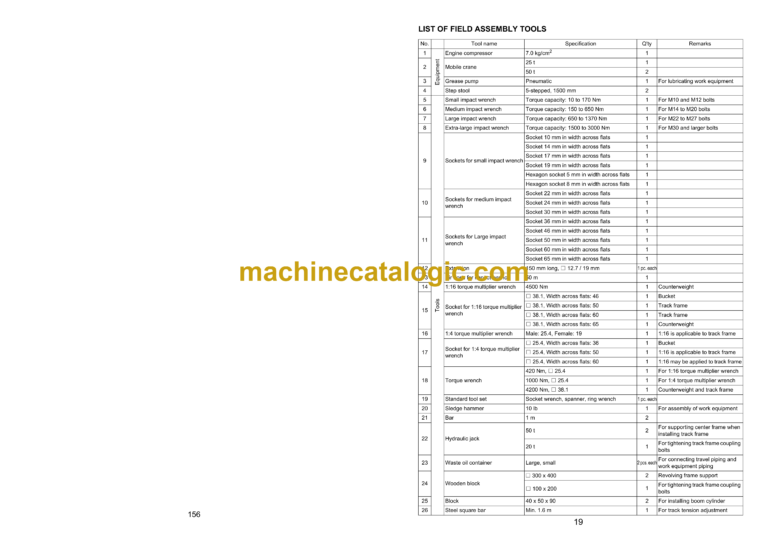 Komatsu PC1250-11 PC1250-11E0 PC1250LC-11 PC1250LC-11E0 PC1250SP-11 PC1250SP-11E0 Hydraulic Excavator Field Assembly Instruction (GEN00203-06)