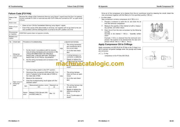 Komatsu PC138USLC-11 Hydraulic Excavator Shop Manual (SEN06589-16)