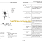 Komatsu PC150-6K PC150LC-6K Hydraulic Excavator Shop Manual (UEBM000701)