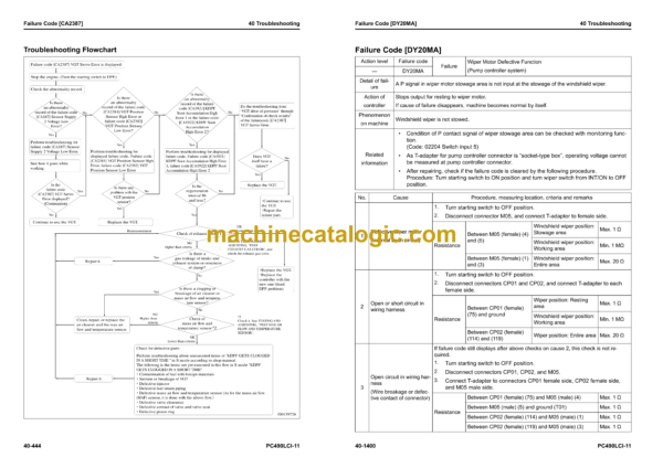 Komatsu PC490LCi-11 Hydraulic Excavator Shop Manual (SEN06944-02)