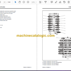 Komatsu PC290LC-10 PC290NLC-10 Hydraulic Excavator Shop Manual (UEN05644-02)