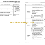 Komatsu PC200-10M0 Hydraulic Excavator Shop Manual (SEN06867-10)