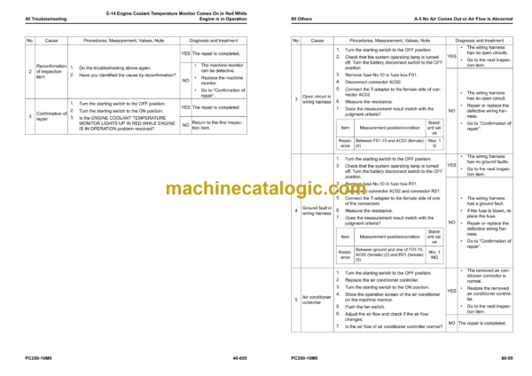 Komatsu PC200-10M0 Hydraulic Excavator Shop Manual (SEN06867-10)