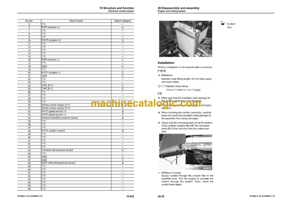 Komatsu PC290LC-10 PC290NLC-10 Hydraulic Excavator Shop Manual (UEN05644-02)