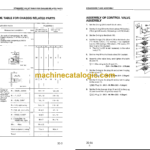 Komatsu PC20MRX-1 Hydraulic Excavator Shop Manual (SEBM016602)