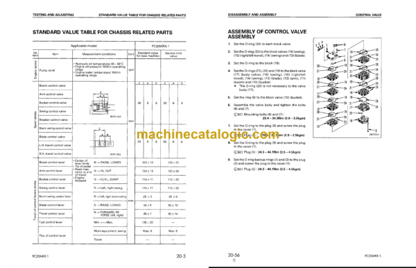 Komatsu PC20MRX-1 Hydraulic Excavator Shop Manual (SEBM016602)