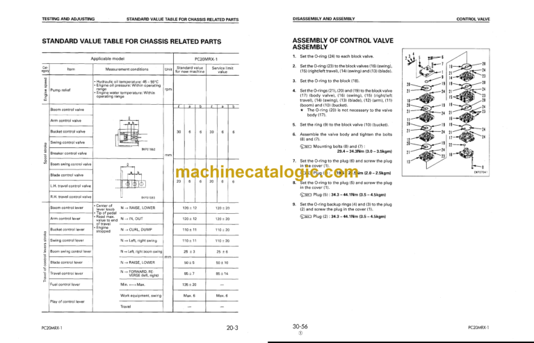 Komatsu PC20MRX-1 Hydraulic Excavator Shop Manual (SEBM016602)