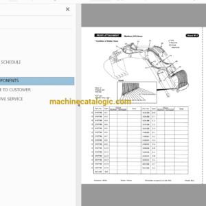 Hitachi EX3500 Preventive Maintenance Program Kit