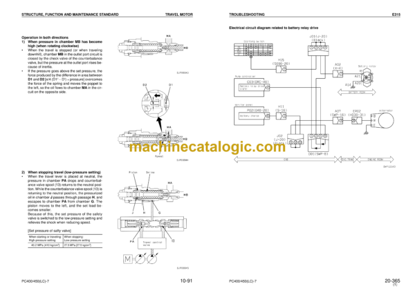 Komatsu PC400 PC400LC-7 PC450 PC450LC-7 Hydraulic Excavator Shop Manual (SEBM033012)