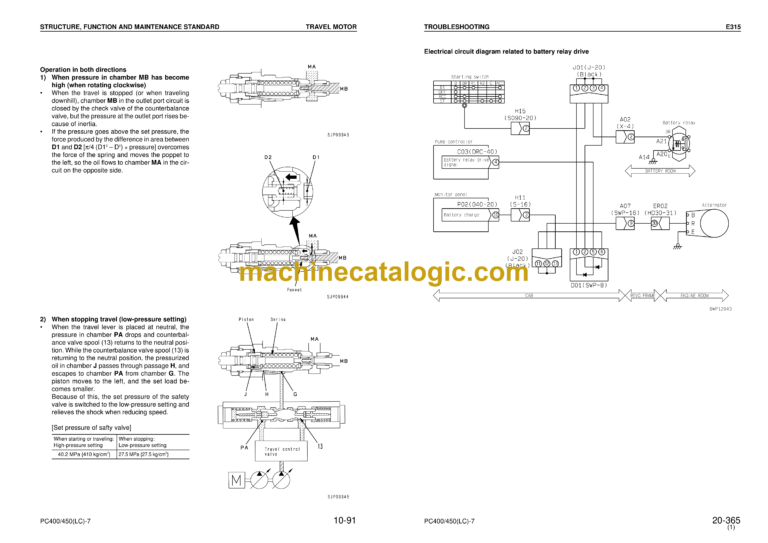 Komatsu PC400 PC400LC-7 PC450 PC450LC-7 Hydraulic Excavator Shop Manual (SEBM033012)