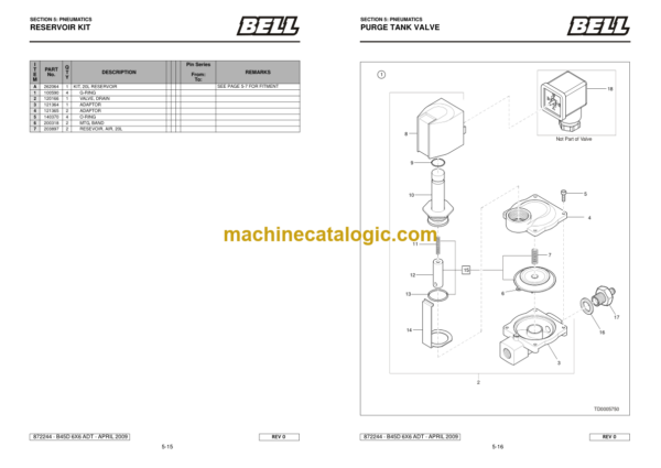 BELL B45D 6X6 SS ADT Mk VI Parts Manual