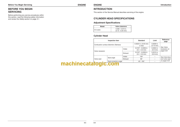 Hitachi 2TNV, 3TNM, 3TNV Series Engine Manual