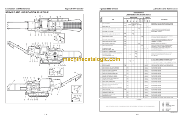 Tigercat 6900 Material Processor Service Manual (69000001–69000500) (61077AENG)