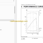 Hitachi DEUTZ D, TD, TCD 2.9 L4 Engine and Workshop Manual