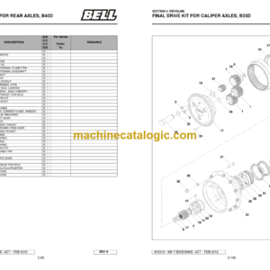 BELL B40D B35D – MK 7 Parts Manual