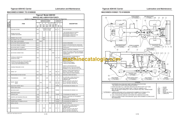 Tigercat AD610C Utility Vehicle Service Manual (6109001 - 6109250) (35612A)