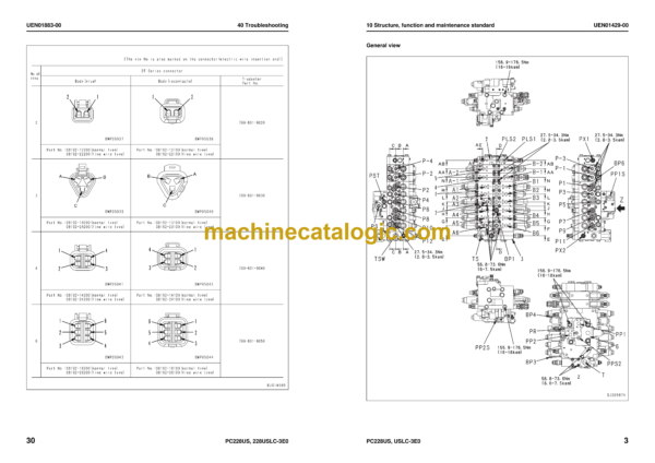 Komatsu PC228US-3E0, PC228USLC-3E0 Galeo Hydraulic Excavator Shop Manual (UEN01418-04)