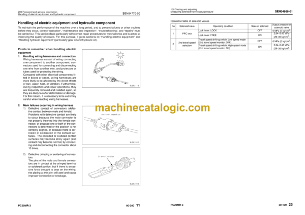 Komatsu PC20MR-3 Hydraulic Excavator Shop Manual (SEN04767-05)