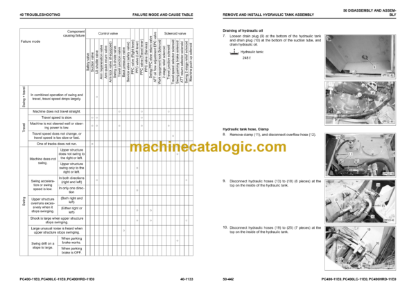 Komatsu PC490-11E0, PC490LC-11E0 Hydraulic Excavator Shop Manual (UENBM00501)