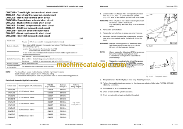 Komatsu PC7000-6 T2 Hydraulic Excavator Shop Manual (35001-xD-GB-4)