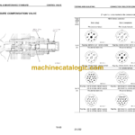Komatsu PC360-7 Hydraulic Excavator Shop Manual (SMEH3607M0)
