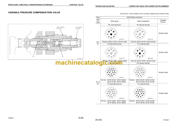 Komatsu PC360-7 Hydraulic Excavator Shop Manual (SMEH3607M0)