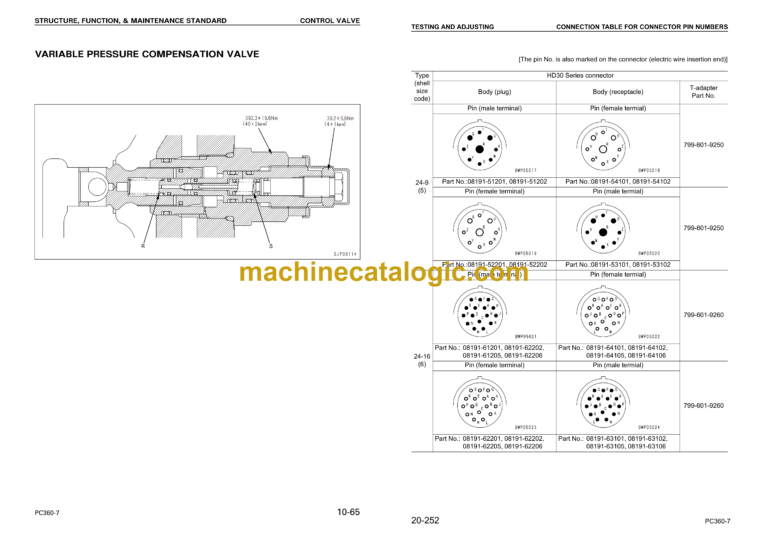Komatsu PC360-7 Hydraulic Excavator Shop Manual (SMEH3607M0)